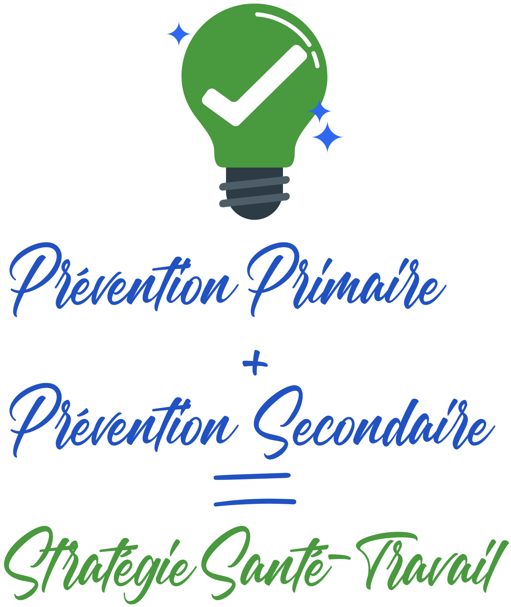 Notre accompagnement — prévention primaire, secondaire, tertiaire