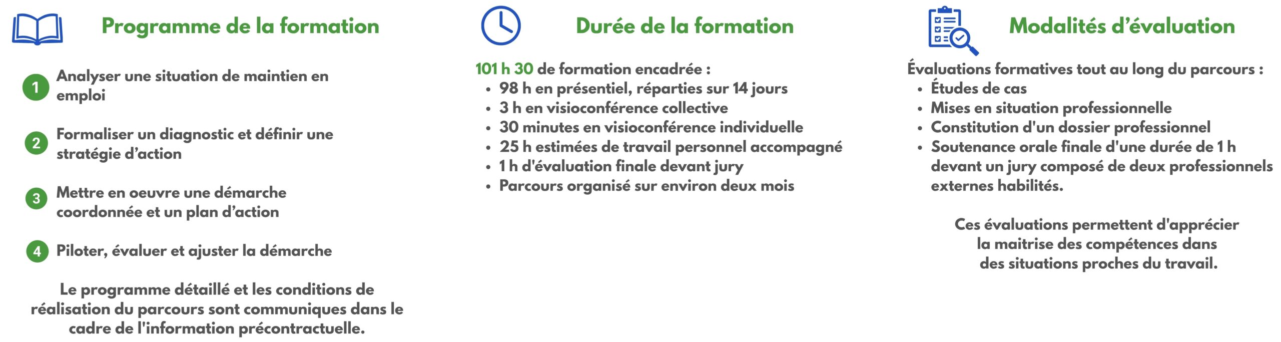 Cadre ou Programme 2